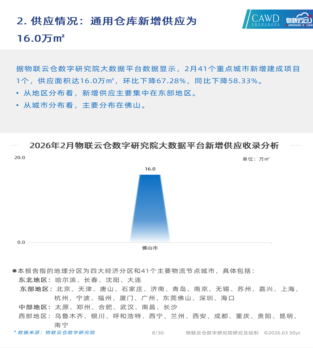 upfile